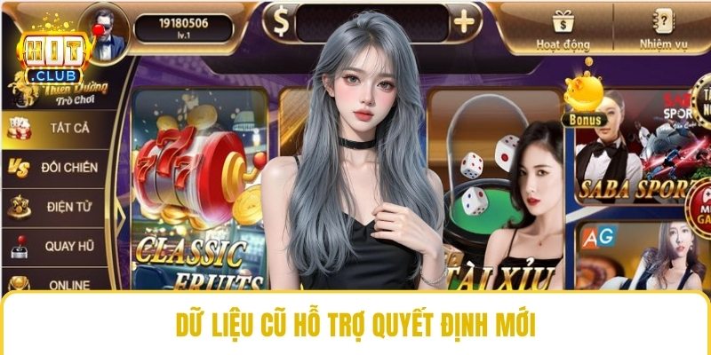 Dữ liệu cũ hỗ trợ quyết định mới